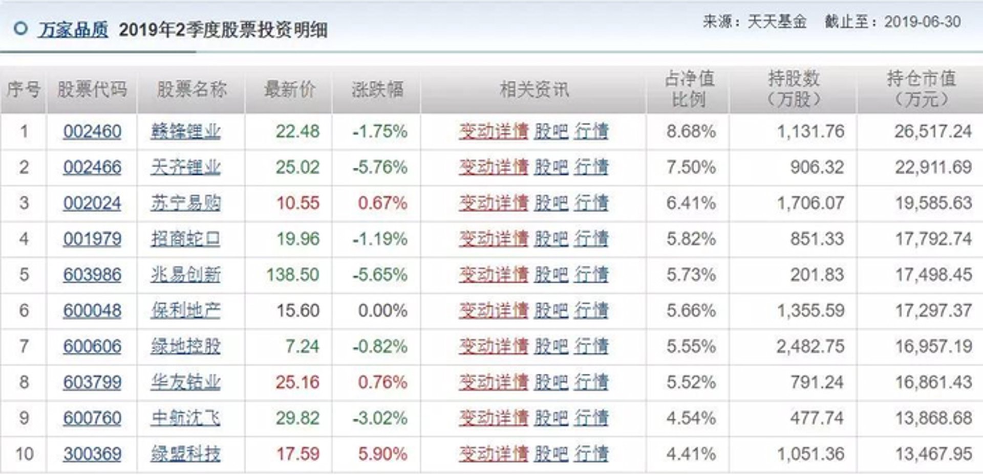 京鼓科技