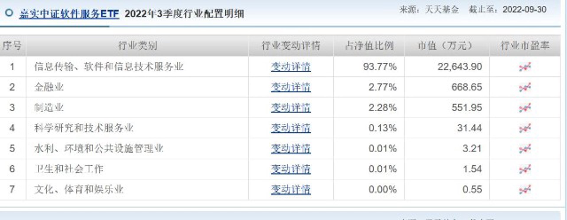 京鼓科技